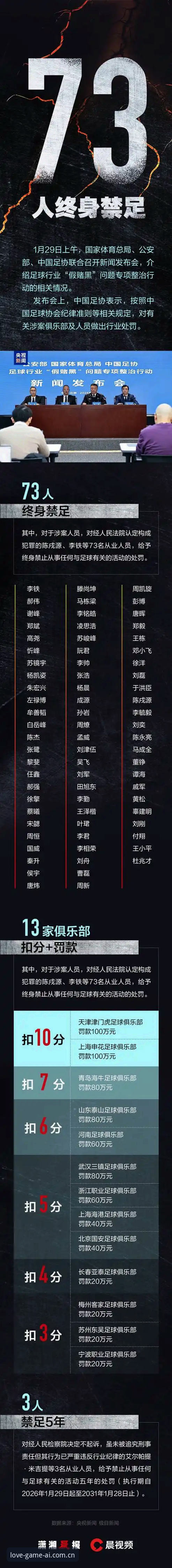 爱游戏前沿娱乐数据 看球必备知识:解读足协禁足名单背后的行业整顿与赛事观察技巧