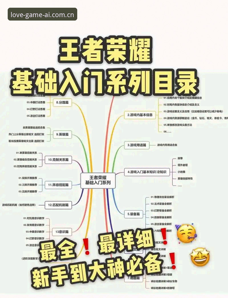爱游戏注册全流程操作教程，新手也能轻松上手