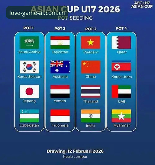 爱游戏官方网站入口 U17世界杯抽签揭晓!爱游戏A8B3新版本带你3步看懂国足出线形势